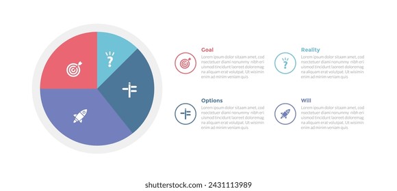 Diagrama de plantilla de infografía de modelo de entrenamiento GROW con círculo de gráfico circular en la columna del lado izquierdo con diseño de paso de 4 puntos para presentación de diapositivas