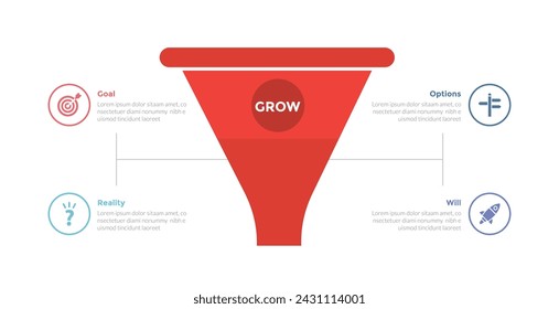 GROW coaching model infographics template diagram with marketing funnel shape with outline circle text with 4 point step design for slide presentation