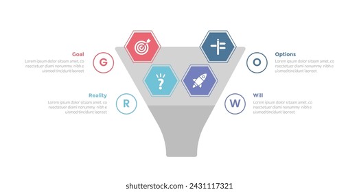 GROW coaching model infographics template diagram with big funnel and hexagon shape spread with 4 point step design for slide presentation