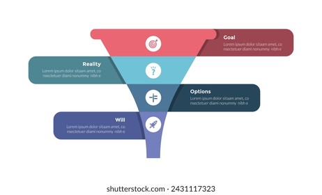 GROW coaching model infographics template diagram with big funnel and description box with 4 point step design for slide presentation