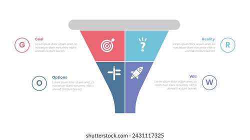 GROW coaching model infographics template diagram with marketing funnel shape on square slice center with outline circle with 4 point step design for slide presentation