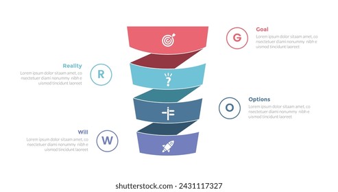 GROW coaching model infographics template diagram with creative funnel shape ribbon swirl with 4 point step design for slide presentation