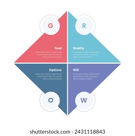 GROW coaching model infographics template diagram with diamond shape and circle with 4 point step design for slide presentation