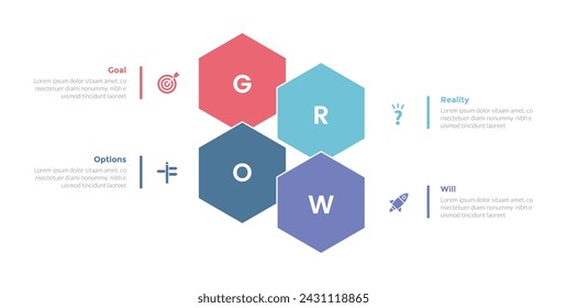 GROW coaching model infographics template diagram with hexagon shape combination with 4 point step design for slide presentation