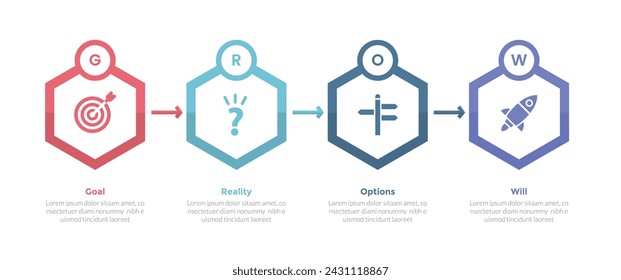 Diagrama de plantilla de infografía de modelo de entrenamiento GROW con forma hexagonal y flecha con diseño de paso de 4 puntos para presentación de diapositivas