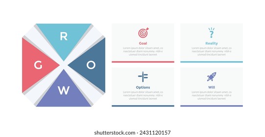 GROW coaching model infographics template diagram with creative octagon shape with box information with 4 point step design for slide presentation