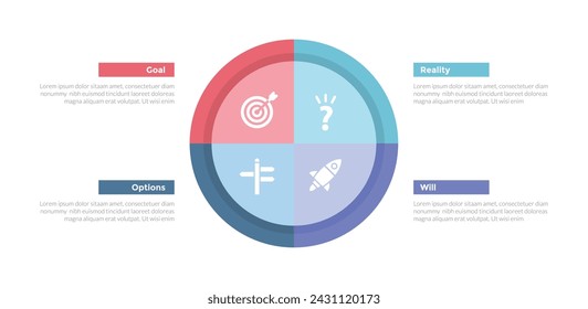 GROW coaching model infographics template diagram with big circle divided circular cycle with 4 point step design for slide presentation