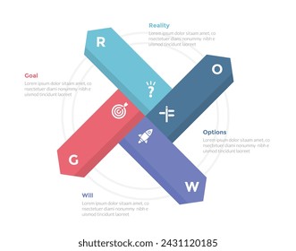 GROW coaching model infographics template diagram with long rectangle union shape circular cycle with 4 point step design for slide presentation