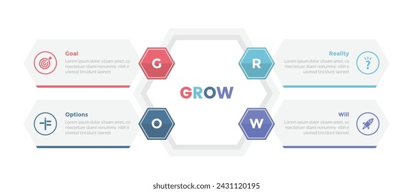 Diagrama de plantilla de infografía de modelo de coaching GROW con forma hexagonal o hexagonal creativa con descripción de caja con diseño de paso de 4 puntos para presentación de diapositivas