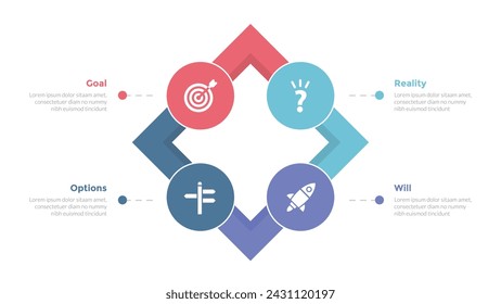 GROW coaching model infographics template diagram with skewed square box and circle circular cycle with 4 point step design for slide presentation