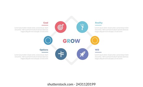 GROW coaching model infographics template diagram with circular circle cycle on diamond shape with 4 point step design for slide presentation