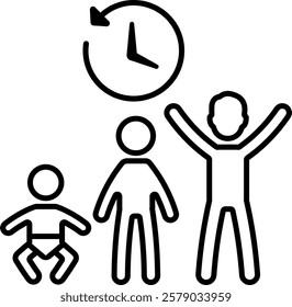 grow life grow up growth develop lifetime time clock 6270