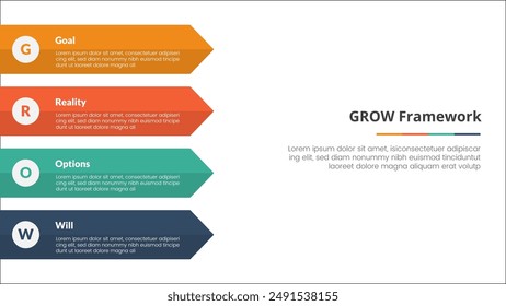 GROW model coaching infographic concept for slide presentation with rectangle arrow on left side with 4 point list with flat style vector