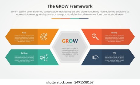 Concepto de infografía de entrenamiento de modelo GROW para presentación de diapositivas con centro de forma hexagonal con flecha rectangular larga con lista de 4 puntos con Vector de estilo plano