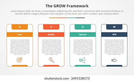 GROW model coaching infographic concept for slide presentation with big outline table box and strong header with 4 point list with flat style vector