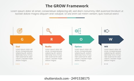 Concepto de infografía de entrenamiento de modelo GROW para presentación de diapositivas con forma de flecha de encabezado grande con lista de 4 puntos con Vector de estilo plano