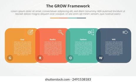GROW model coaching infographic concept for slide presentation with round square venn blending horizontal with 4 point list with flat style vector