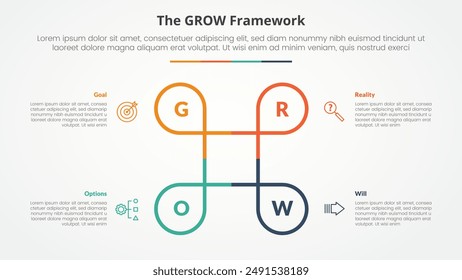 GROW Model Coaching Infografik-Konzept für Diapräsentation mit Kreativkreislinie mit 4-Punkt-Liste mit flacher Stil-Vektorgrafik