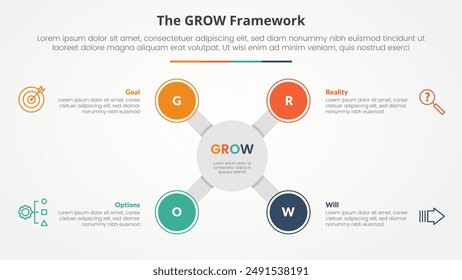 GROW model coaching infographic concept for slide presentation with big circle x shape on center with 4 point list with flat style vector