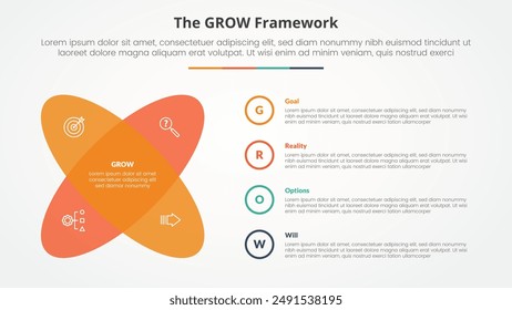 GROW model coaching infographic concept for slide presentation with round shape with x shape with 4 point list with flat style vector