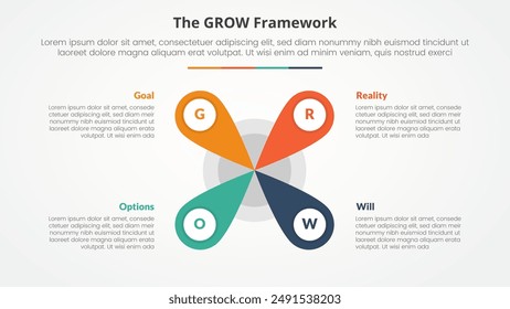 GROW model coaching infographic concept for slide presentation with creative flower center shape with 4 point list with flat style vector