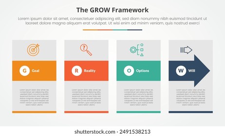Concepto de infografía de entrenamiento de modelo GROW para presentación de diapositivas con forma de caja grande y flecha a través con lista de 4 puntos con Vector de estilo plano