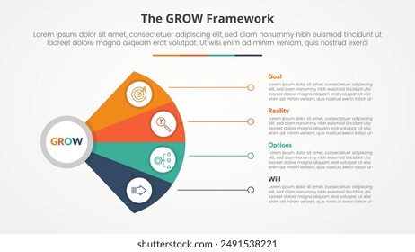 GROW model coaching infographic concept for slide presentation with fan propeller shape with line connection with 4 point list with flat style vector