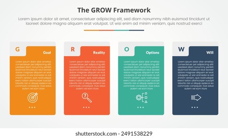 GROW model coaching infographic concept for slide presentation with big vertical box table shape with 4 point list with flat style vector