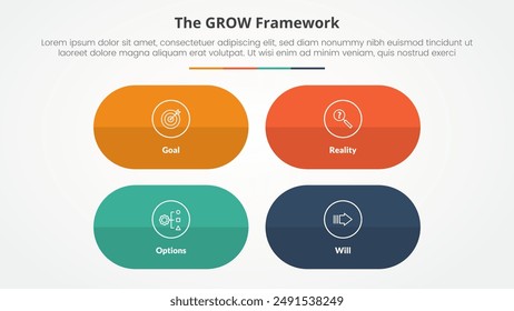 GROW Model Coaching Infografik-Konzept für Diapräsentation mit runder Kapselform mit Matrixstruktur mit 4-Punkt-Liste mit flacher Style-Vektorgrafik
