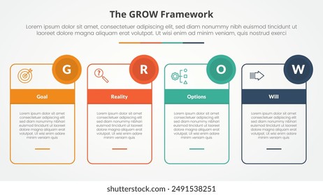 GROW model coaching infographic concept for slide presentation with outline box table and circle badge with 4 point list with flat style vector