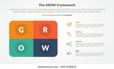 GROW model coaching infographic concept for slide presentation with round box rectangle with 4 point list with flat style vector