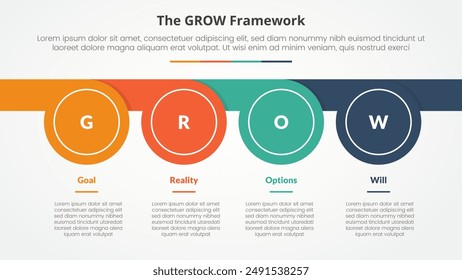 GROW model coaching infographic concept for slide presentation with circle whistle shape horizontal with 4 point list with flat style vector