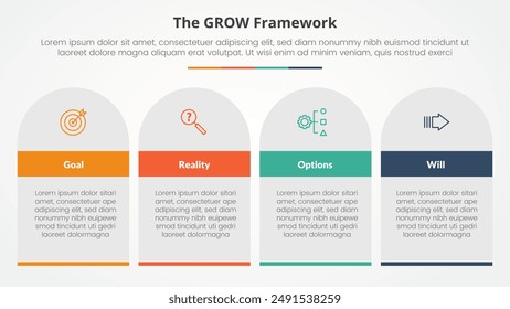 Concepto infográfico de entrenamiento del modelo de GROW para la presentación de la diapositiva con el rectángulo de la tabla y la parte superior redonda con la lista de 4 puntos con el Vector de estilo plano