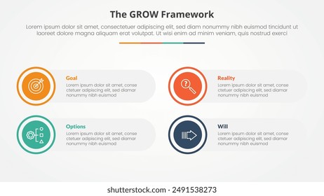 GROW model coaching infographic concept for slide presentation with big circle on outline with round rectangle box with 4 point list with flat style vector