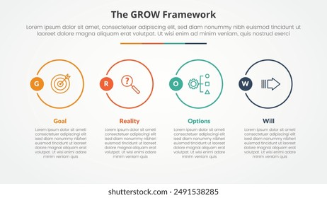 GROW model coaching infographic concept for slide presentation with big outline circle on horizontal direction with 4 point list with flat style vector