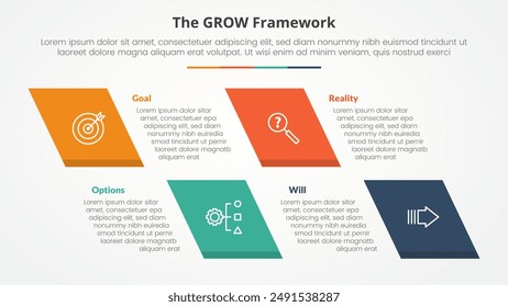 GROW Model Coaching Infografik-Konzept für Diapräsentation mit schiefem Rechteck mit 4-Punkt-Liste mit flacher Stil-Vektorgrafik