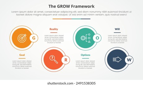 GROW model coaching infographic concept for slide presentation with big circle on horizontal line up and down with 4 point list with flat style vector