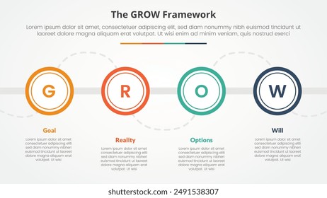GROW Model Coaching Infografik-Konzept für Diapräsentation mit großem Umrisskreis auf Horizontaler Linie mit 4-Punkt-Liste mit flacher Stil-Vektorgrafik