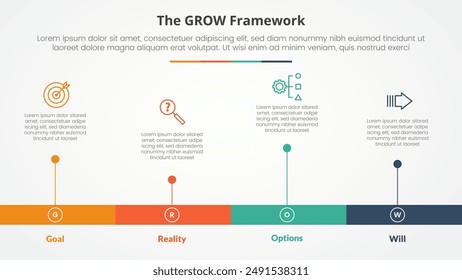 GROW model coaching infographic concept for slide presentation with horizontal timeline style with long bar shape with 4 point list with flat style vector
