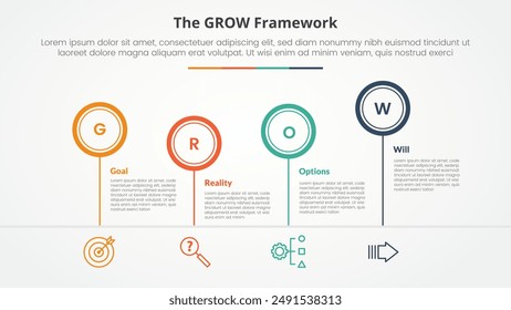 GROW model coaching infographic concept for slide presentation with outline circle timeline up and down with 4 point list with flat style vector