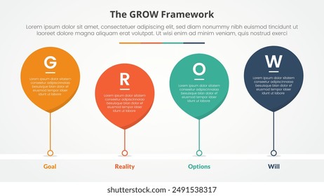 GROW model coaching infographic concept for slide presentation with waterdrop bubble with timeline style with 4 point list with flat style vector