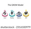 grow model