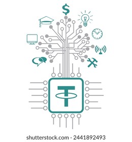 Grow Tether crypto tree on CPU computer chip isolated on white background. Cryptocurrency BTC electronic investment. Blockchain crypto currency cash
