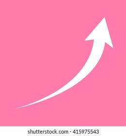 Growing arrow sign