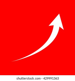 Growing arrow sign