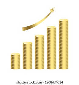 Growing bar graph  icon made with coins. Gold business growth financial chart with golden up arrow isolated on white background. Vector illustration.