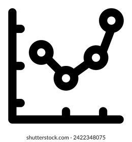 Symbolsätze für wachsende Balken