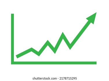 Growing business green arrow with bar char. Profit arow Vector illustration. Business concept, growing chart. Concept of sales symbol icon with arrow moving up. Economic Arrow With Growing Trend.