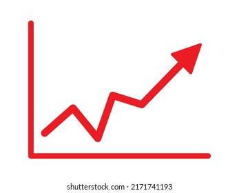 Growing business red arrow on white, Profit red arrow, Vector illustration.Business concept, growing chart. Concept of sales symbol icon with arrow moving up. Economic Arrow With Growing Trend.