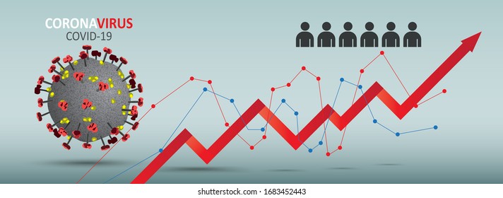 Growing chart with a corona virus on the green background. Eps 10 vector file.